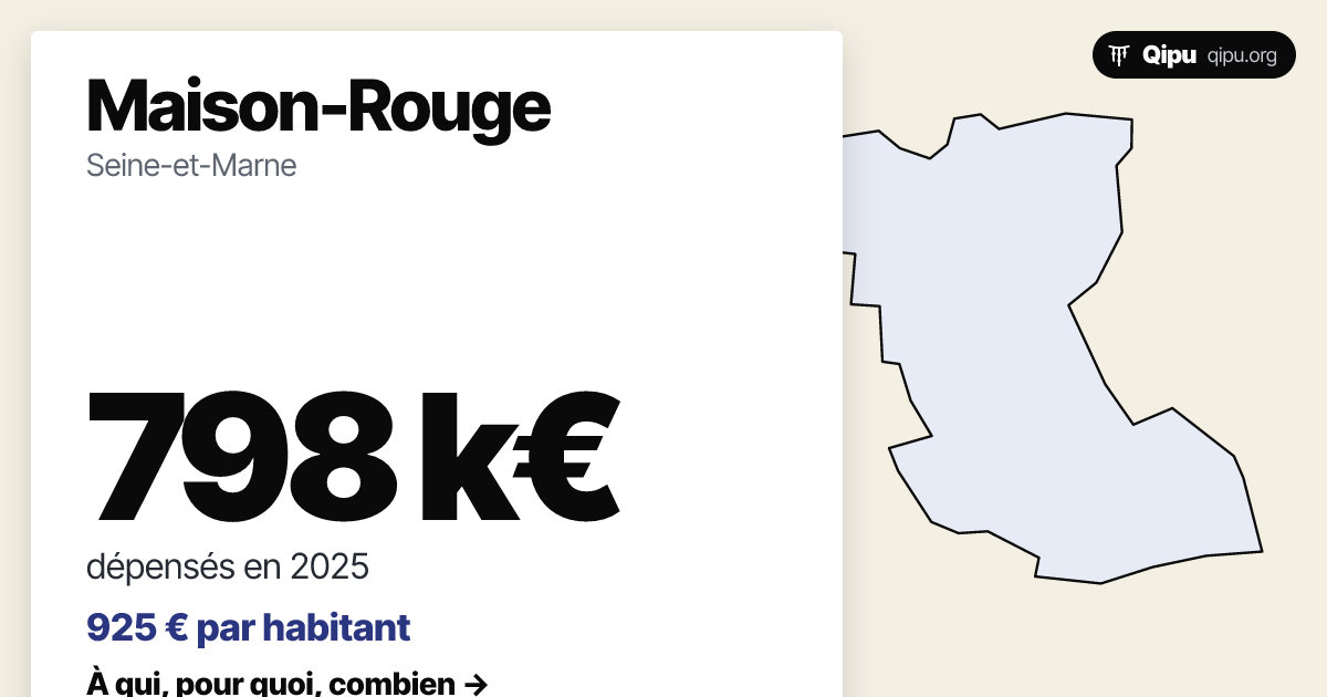 Budget de Maison-Rouge 2025 : 798 k€, marchés publics et subventions · Qipu